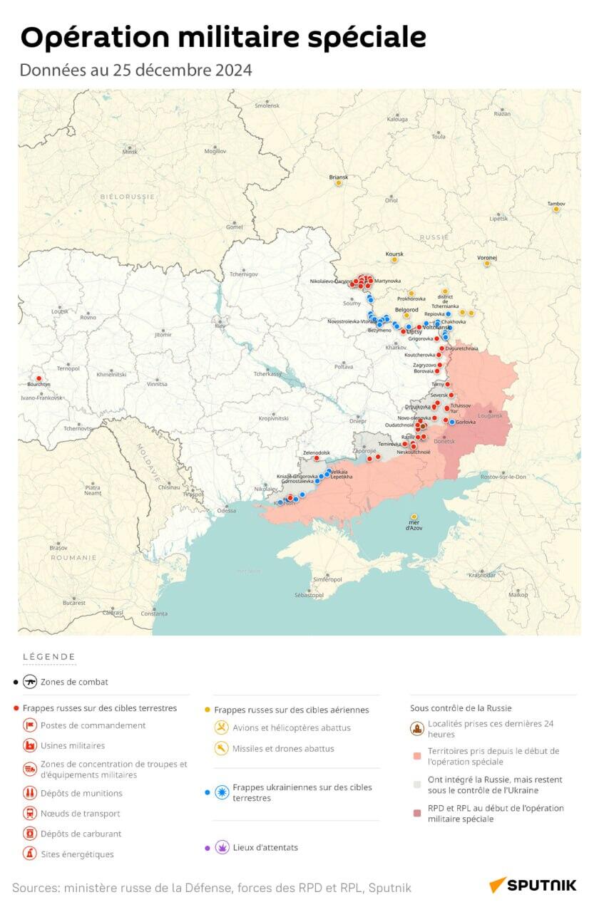 Opération militaire spéciale russe, données au 25 décembre 2024 - Sputnik Afrique