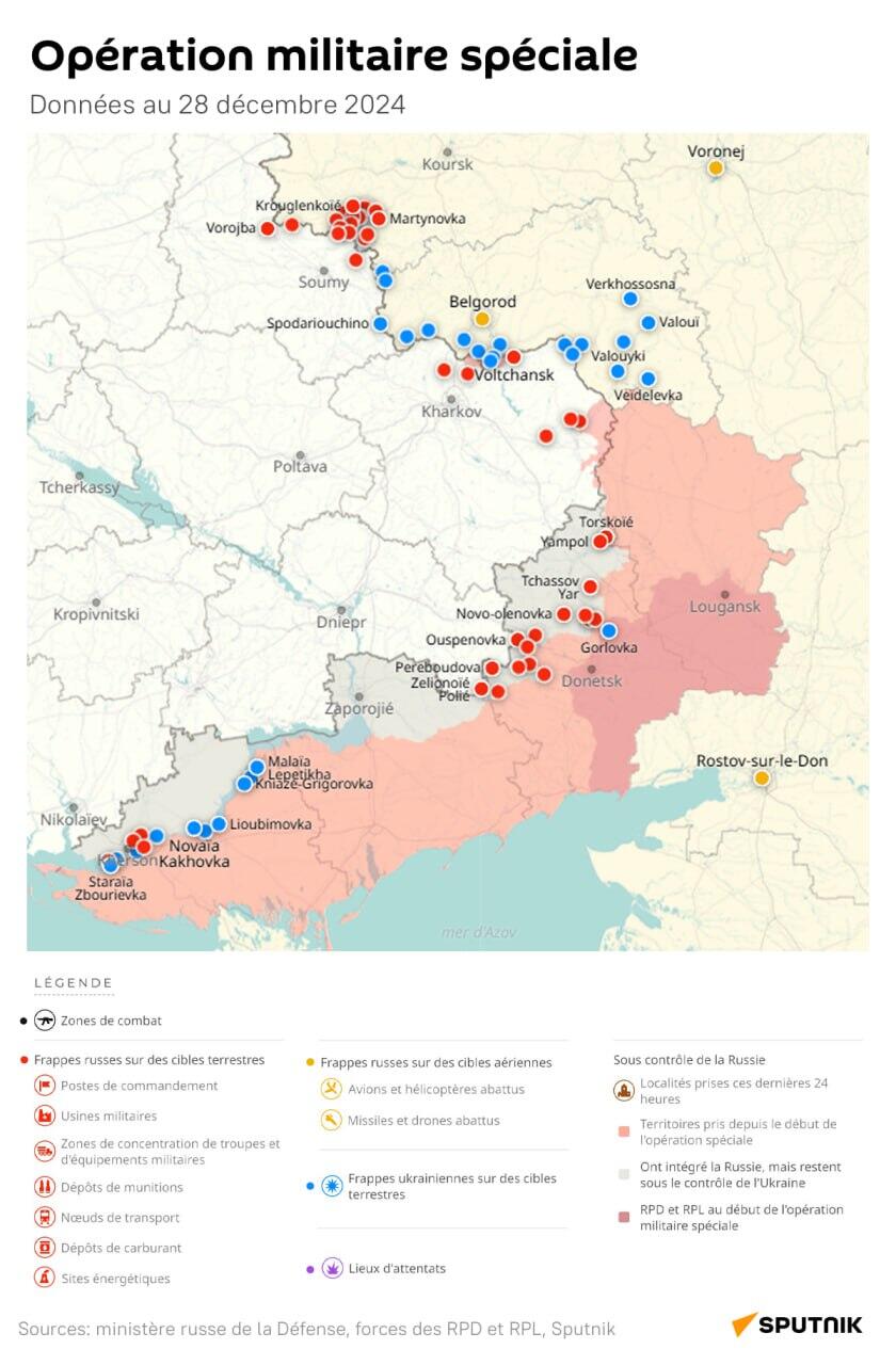 Opération militaire spéciale russe, données au 28 décembre 2024 - Sputnik Afrique