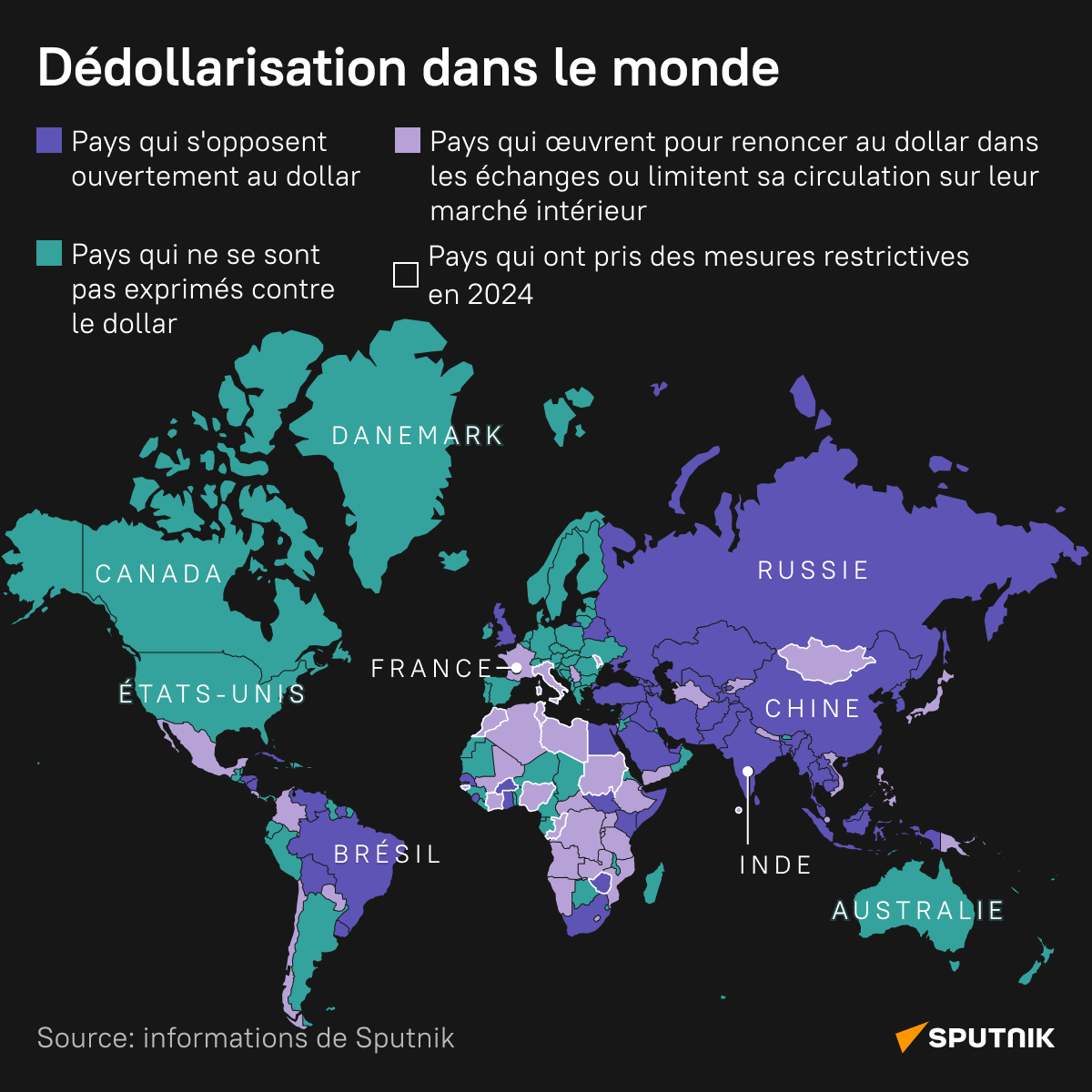 Dédollarisation dans le monde - Sputnik Afrique