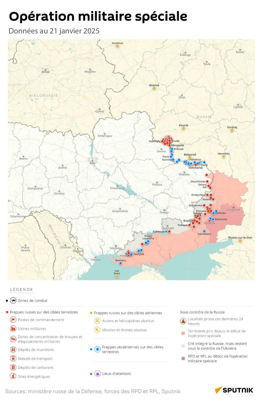 Opération militaire spéciale russe, données au 20 janvier 2025 - Sputnik Afrique