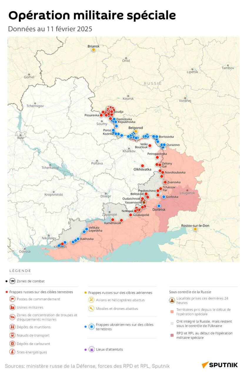 Opération militaire spéciale russe, données au 11 février 2025 - Sputnik Afrique