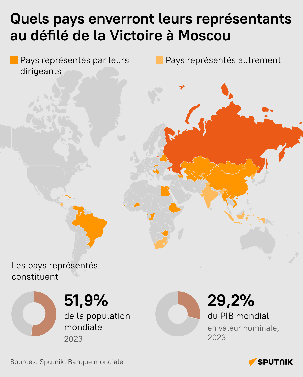 Quels pays enverront leurs représentants au défilé de la Victoire à Moscou - Sputnik Afrique