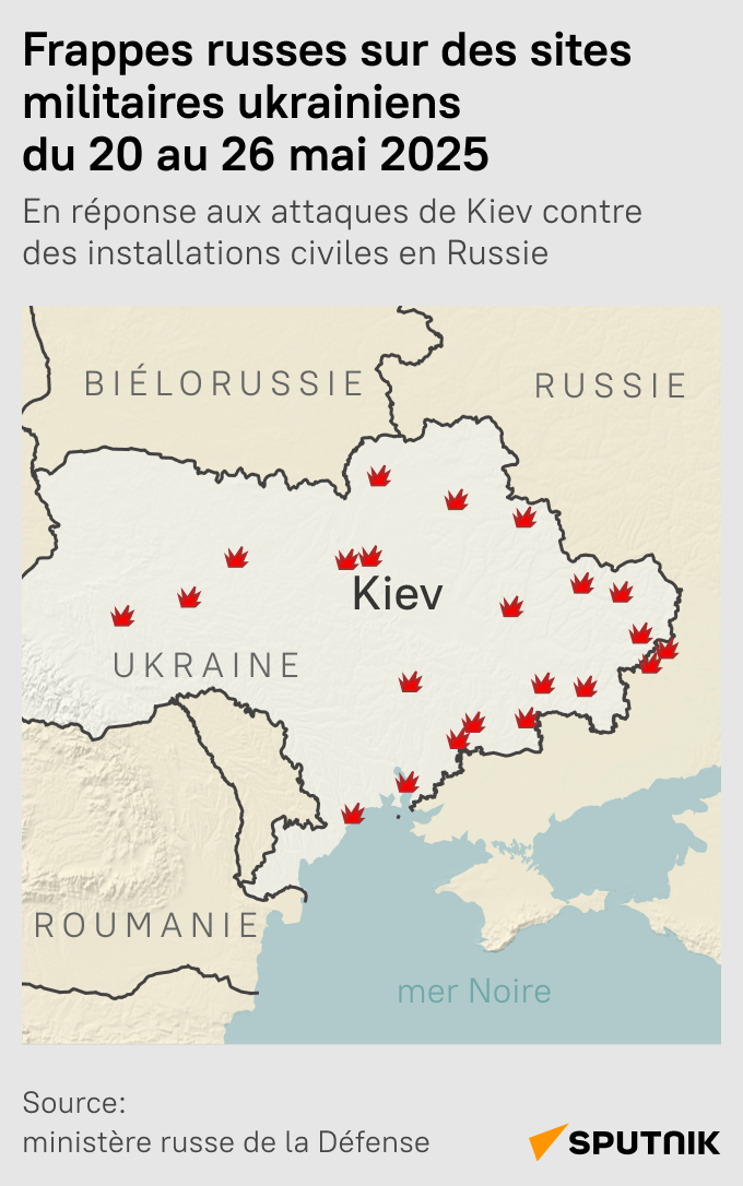 Frappes russes sur des sites militaires ukrainiens du 20 au 26 mai 2025 - Sputnik Afrique