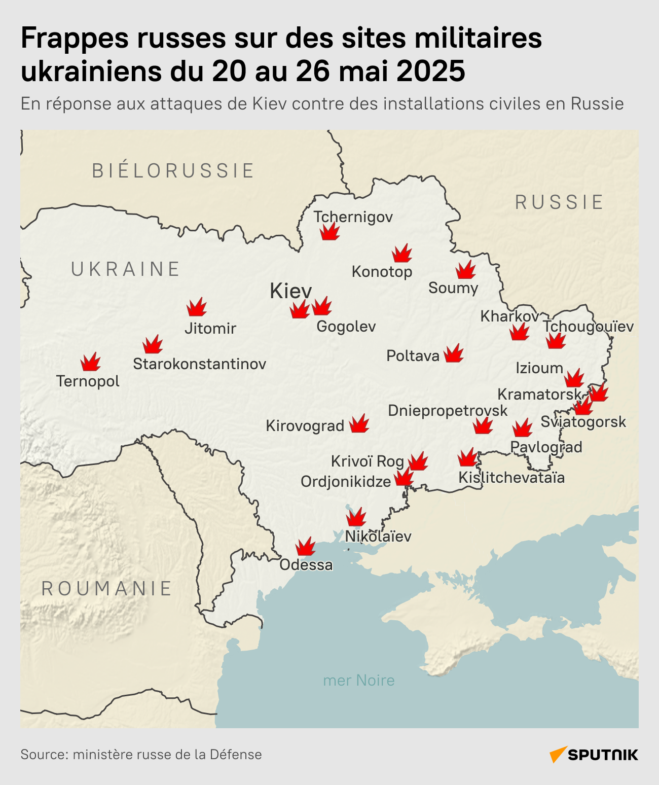 Frappes russes sur des sites militaires ukrainiens du 20 au 26 mai 2025 - Sputnik Afrique