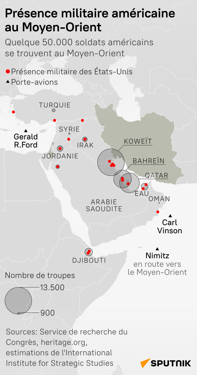 Présence militaire américaine au Moyen-Orient - Sputnik Afrique