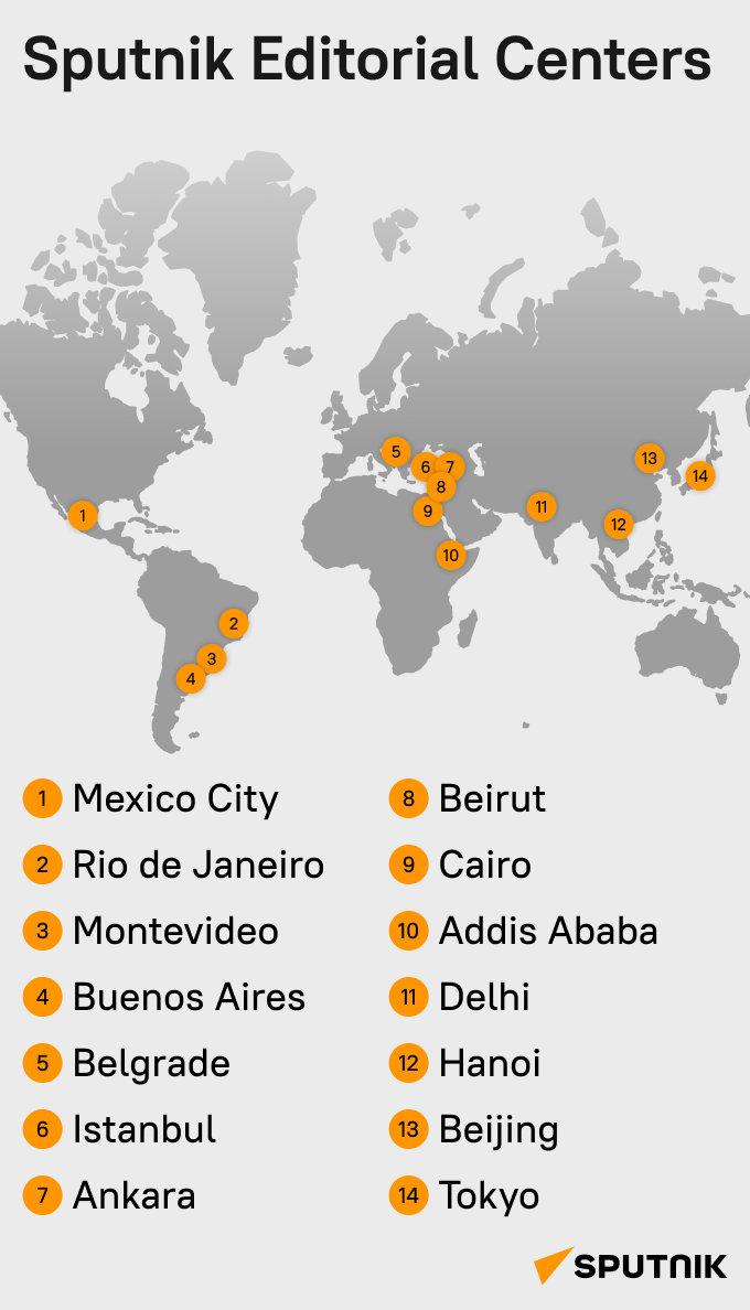 Sputnik Editorial Centers - Sputnik Africa