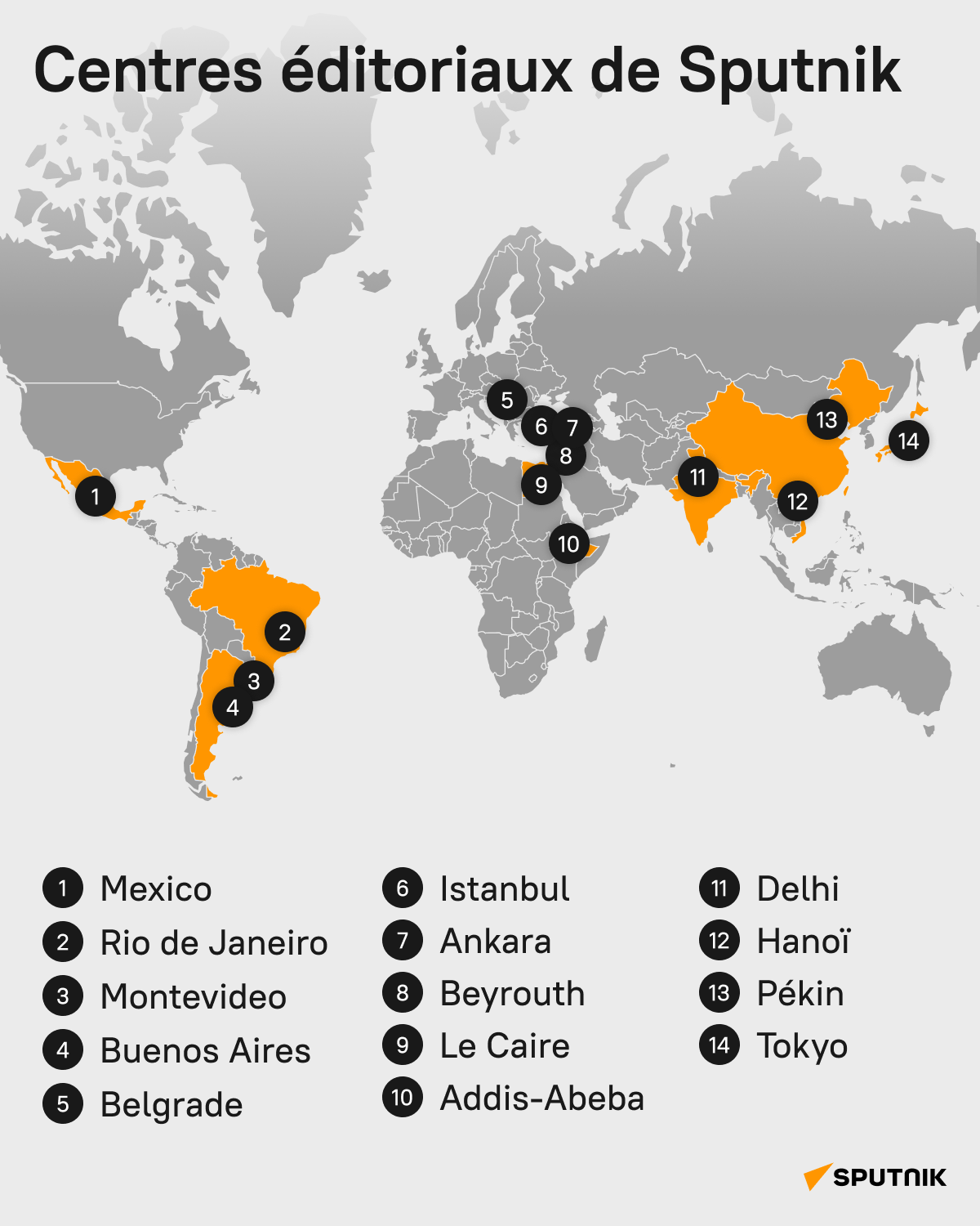 Centres éditoriaux de Sputnik - Sputnik Afrique