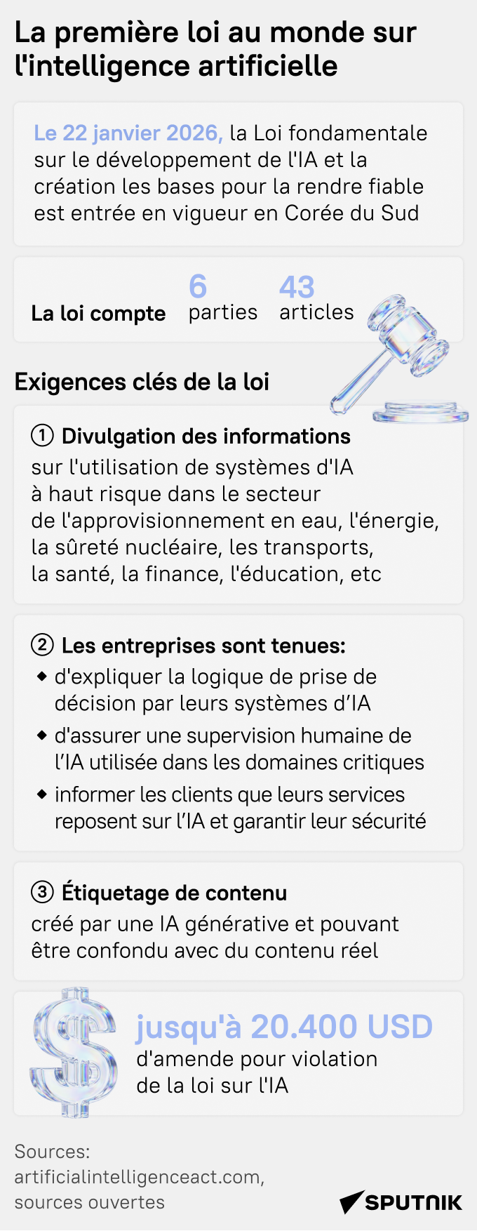 La première loi au monde sur l'intelligence artificielle - Sputnik Afrique