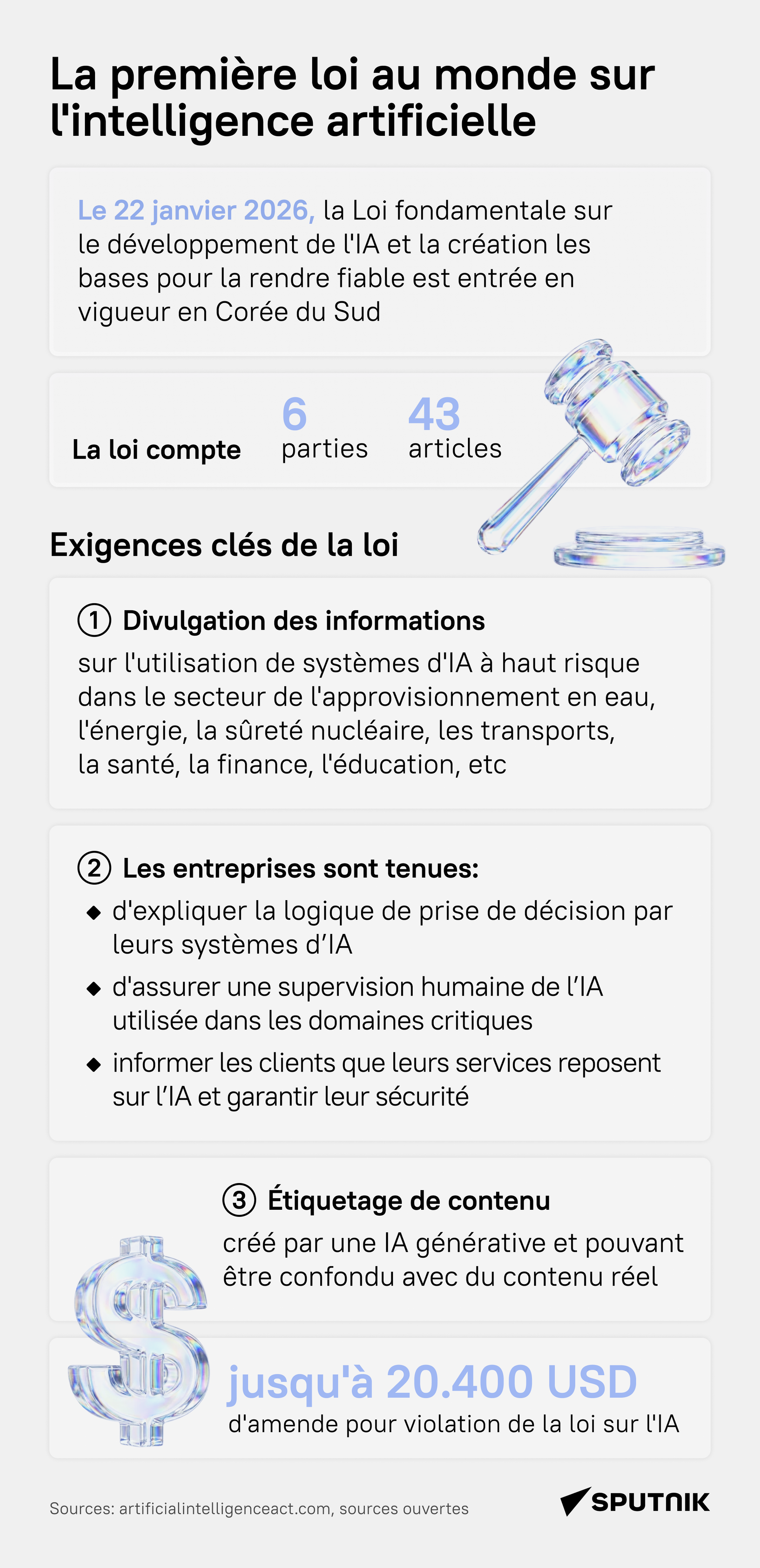 La première loi au monde sur l'intelligence artificielle - Sputnik Afrique