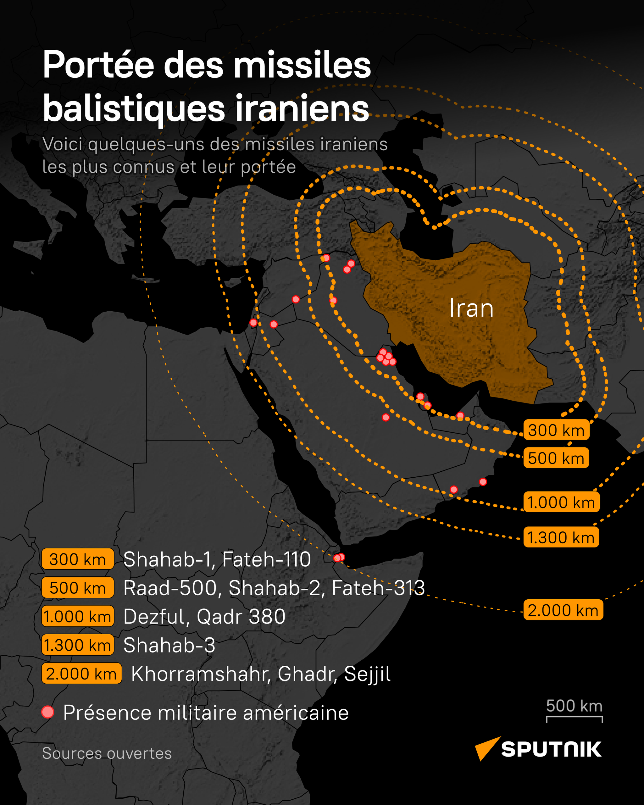 Quels sont les missiles iraniens capables d’atteindre les bases américaines au Moyen-Orient? - Sputnik Afrique