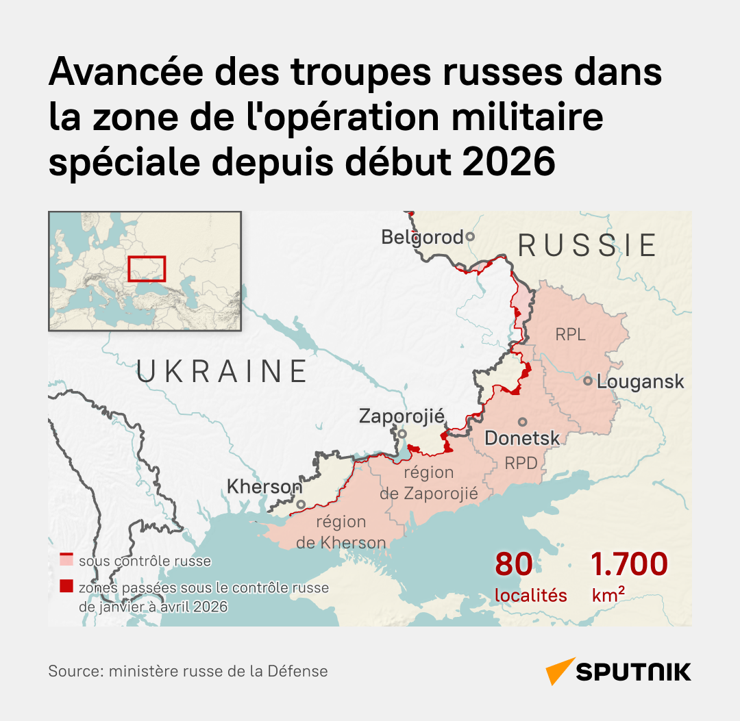 Avancée des troupes russes dans la zone de l'opération militaire spéciale depuis début 2026 - Sputnik Afrique