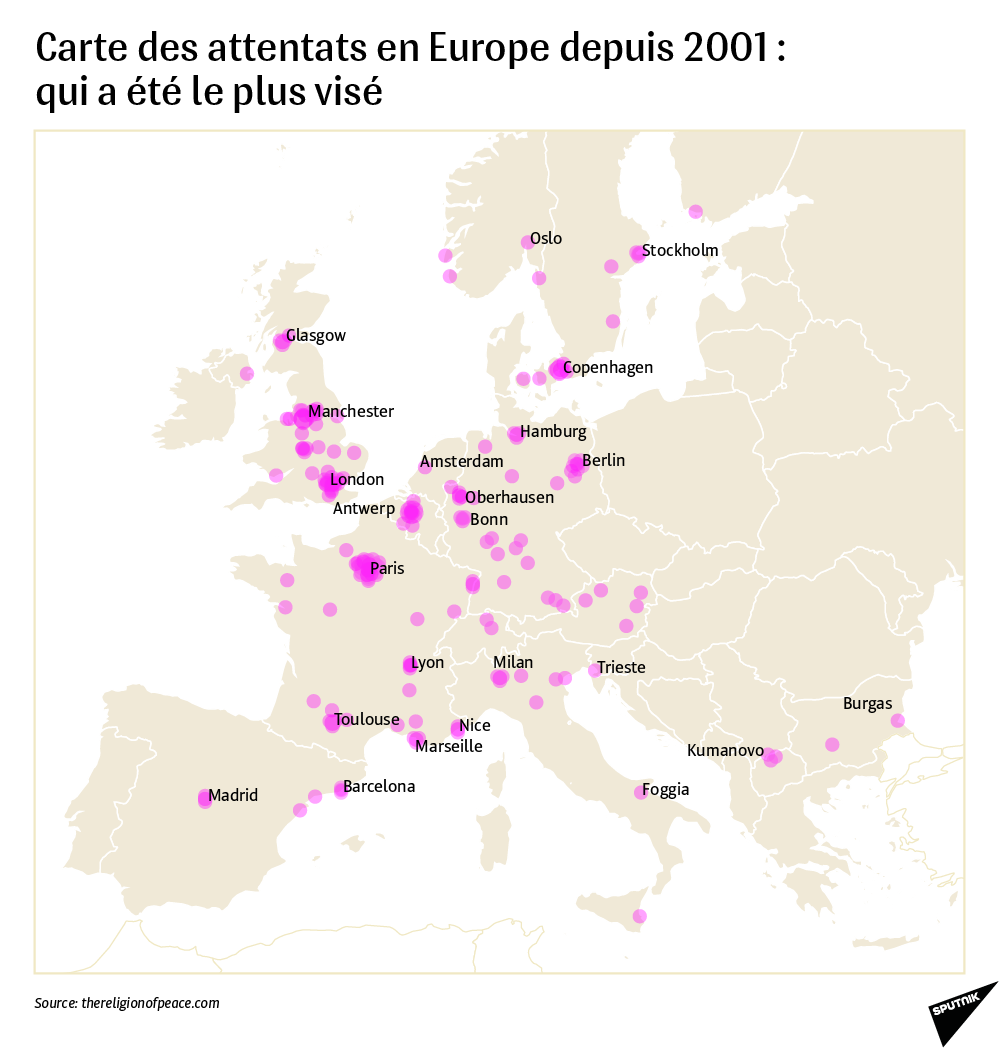 Carte des attentats en Europe depuis 2001: qui a été le plus visé - Sputnik Afrique