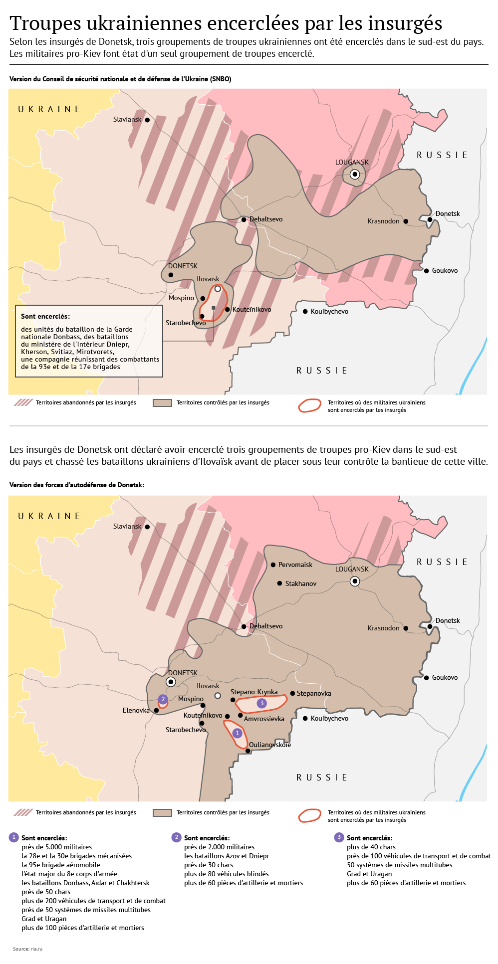 Troupes ukrainiennes encerclées par les insurgés - Sputnik Afrique