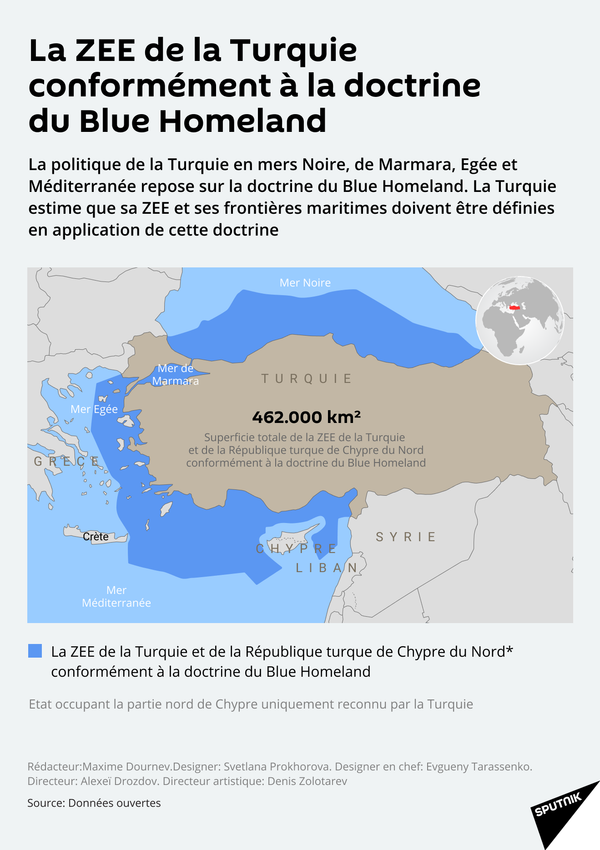 Comment la Turquie peut-elle appliquer sa doctrine navale en mer Égée? Interview exclusive d’un amiral turc - Sputnik Afrique
