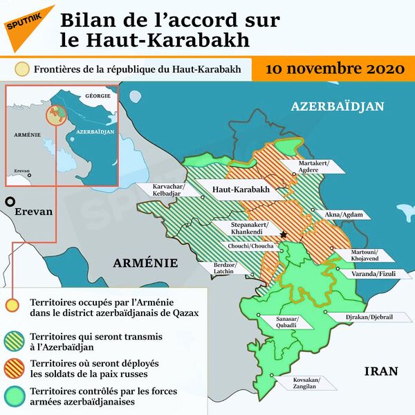 Bilan de l’accord sur le Haut-Karabakh - Sputnik Afrique