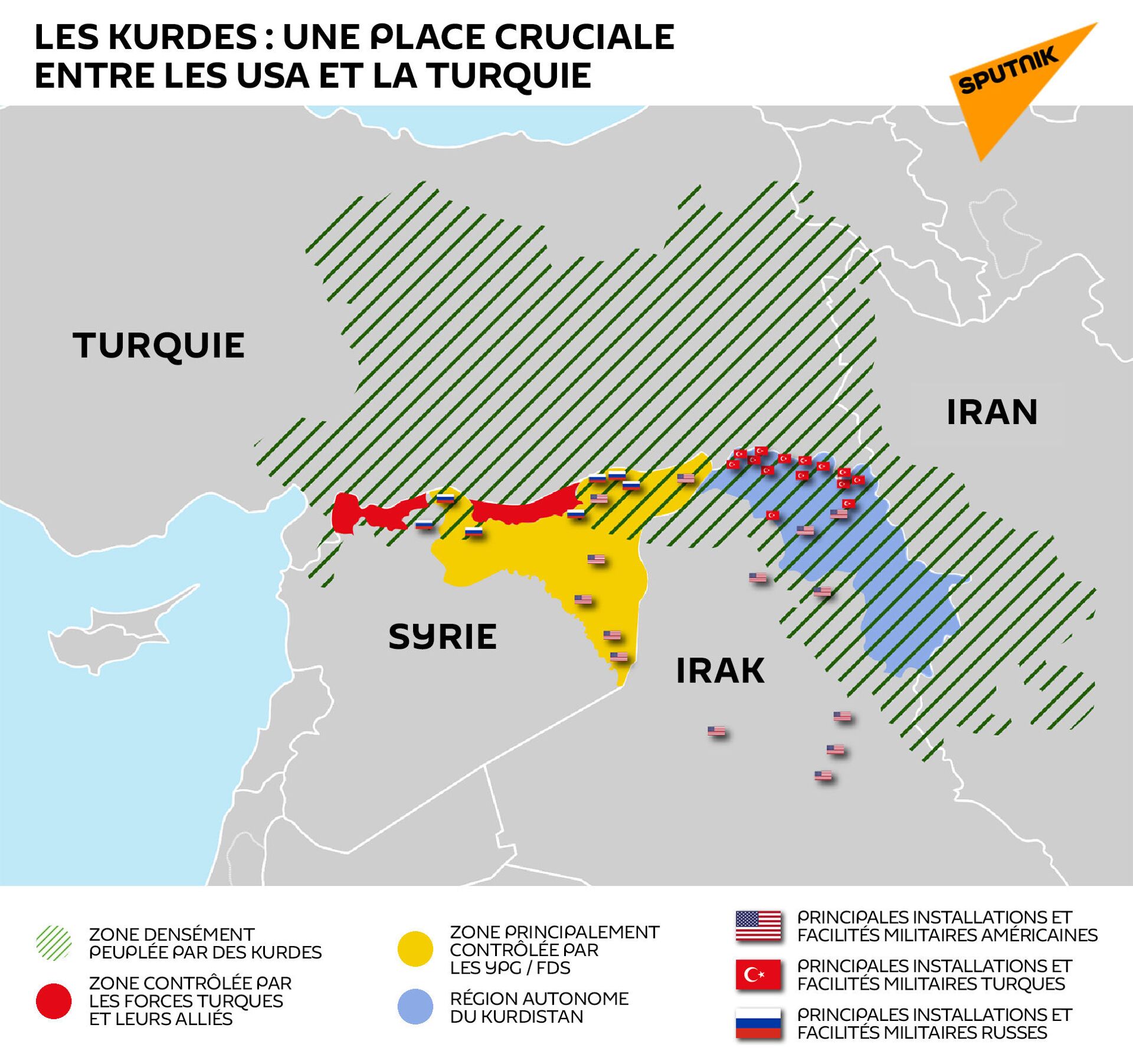 En Syrie, la France s’aligne sur Washington et joue la carte kurde  - Sputnik Afrique, 1920, 21.07.2021