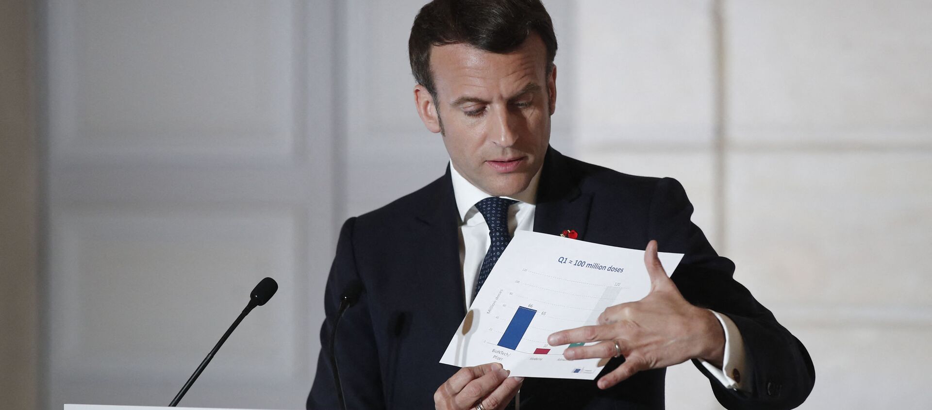 Le président français Emmanuel Macron montre un graphique des doses de vaccin Covid-19, lors d'une conférence de presse après un sommet de l'Union européenne (UE), le 25 mars 2021. - Sputnik Afrique, 1920, 26.03.2021