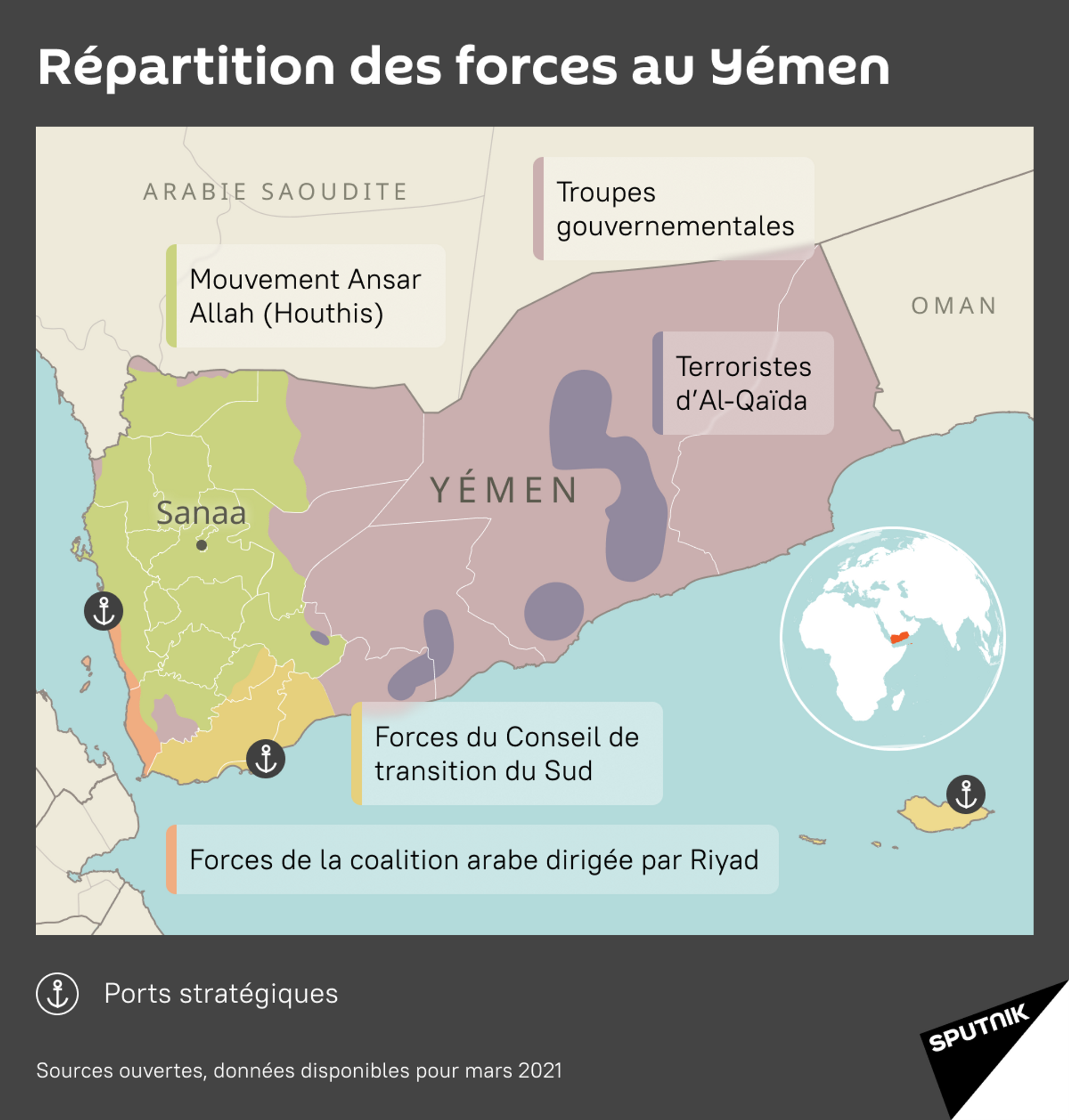 Répartition des forces au Yémen - Sputnik Afrique, 1920, 01.04.2021