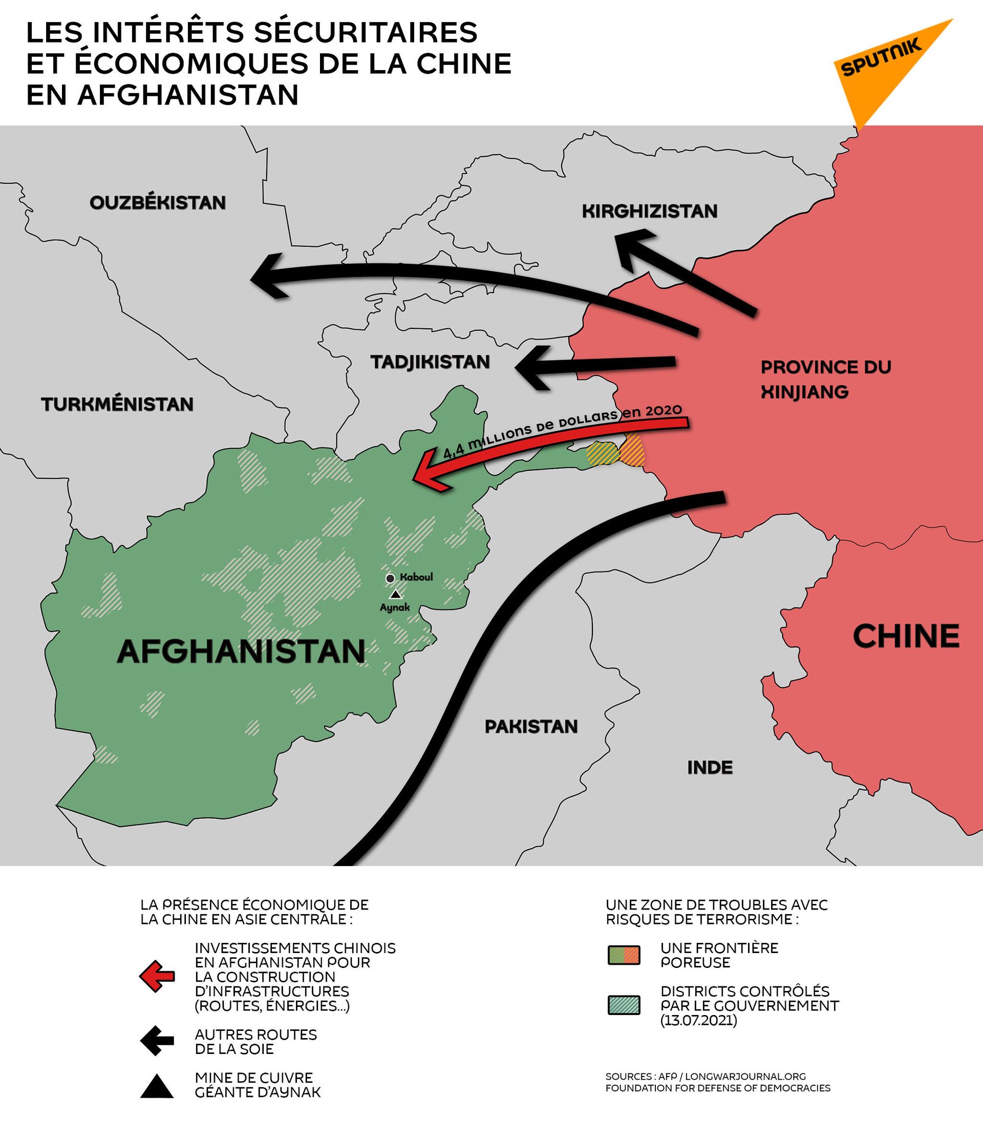 Afghanistan: attirés par l’argent chinois, les talibans peinent à séduire Pékin - Sputnik Afrique, 1920, 21.07.2021