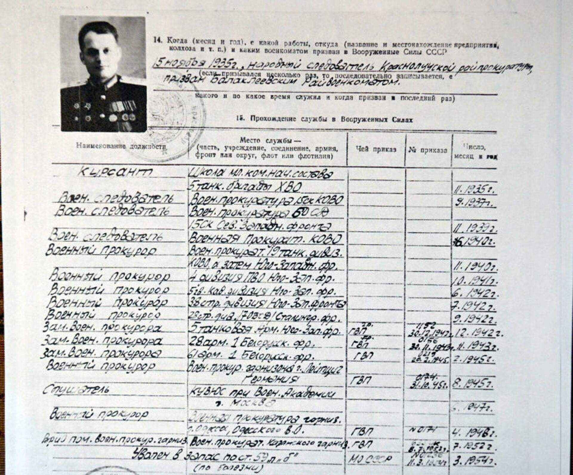Les criminels nazis vus par le procureur militaire de Leipzig Dmitri Reznitchenko - Sputnik Afrique, 1920, 31.07.2021