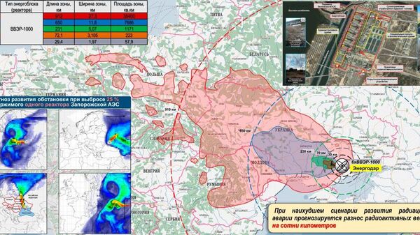 Pronostic des conséquences possibles d'un accident radiologique à la centrale nucléaire de Zaporojié - Sputnik Afrique