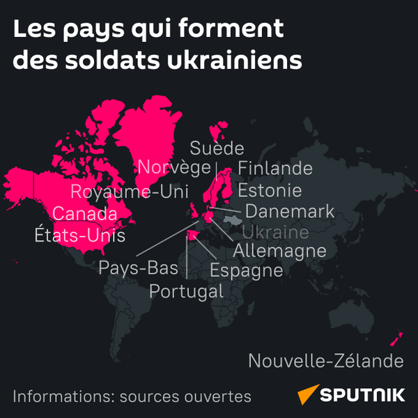 Les pays qui forment des soldats ukrainiens - Sputnik Afrique