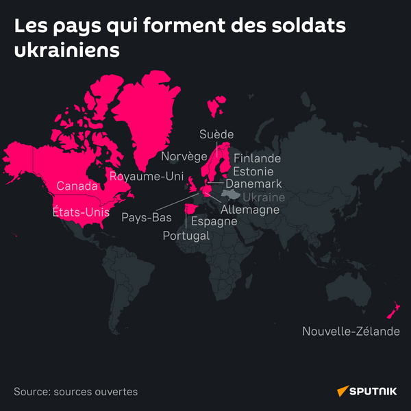Les pays qui forment des soldats ukrainiens - Sputnik Afrique