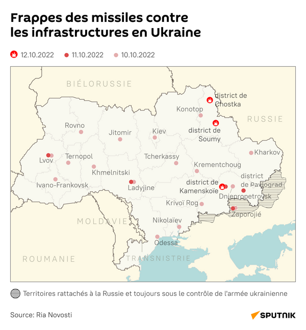 Frappes des missiles russes contre les infrastructures en Ukraine, 10-12 octobre 2022 - Sputnik Afrique