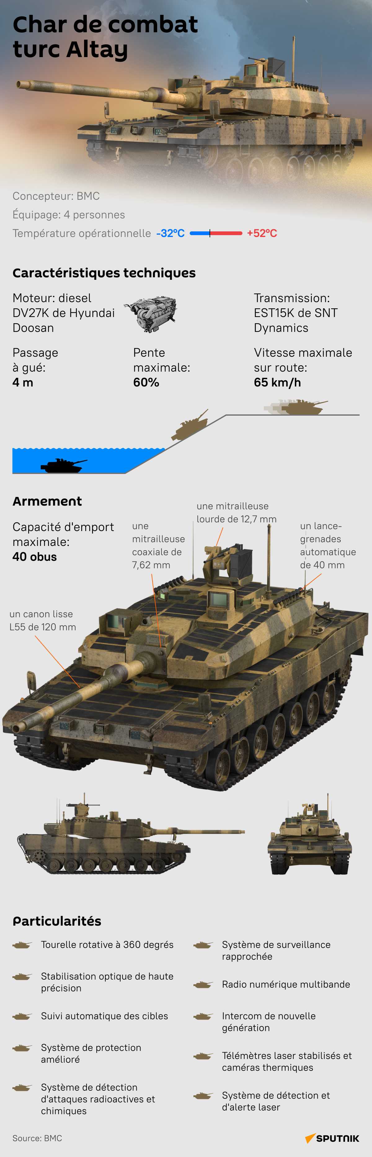 Char de combat turc Altay