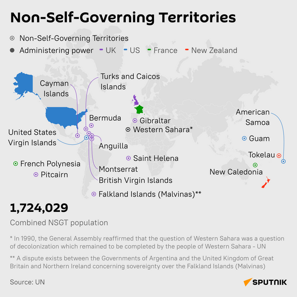 Non-Self-Governing Territories (desktop) - Sputnik Africa