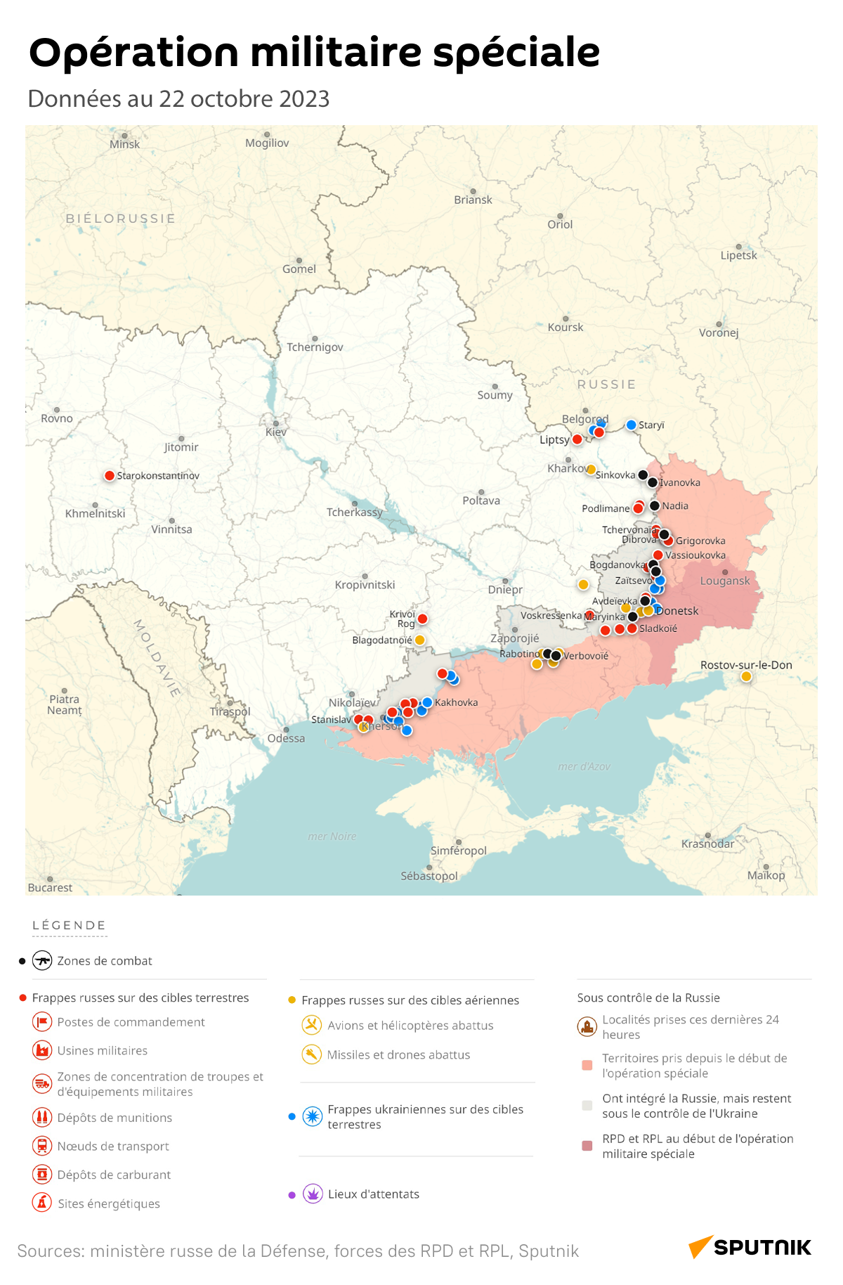 Axe d’Avdeïevka: Kiev reconnaît que "la situation y est compliquée"