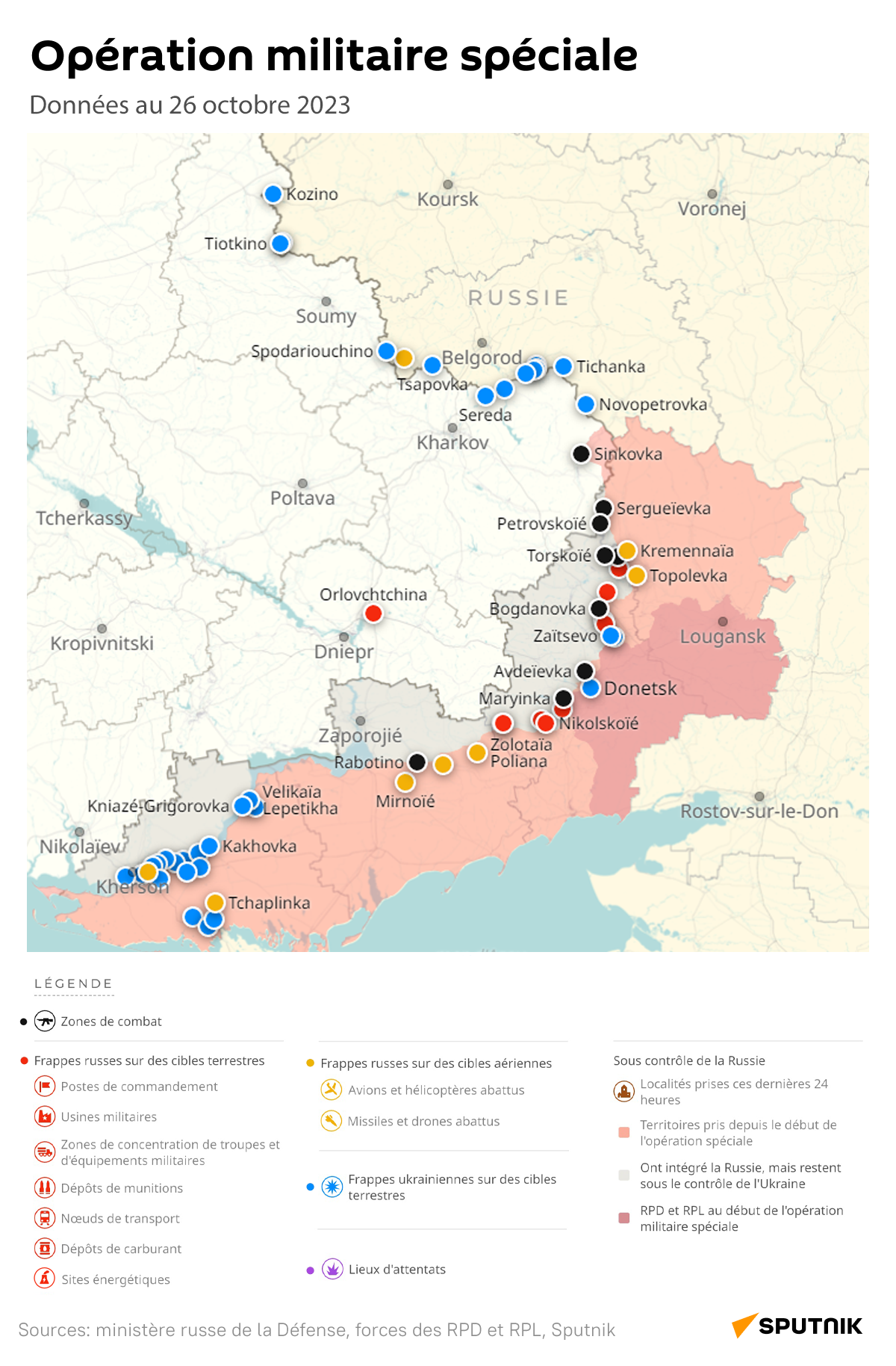 Opération spéciale: deux chars Leopard et plusieurs canons US détruits par la Russie en 24h