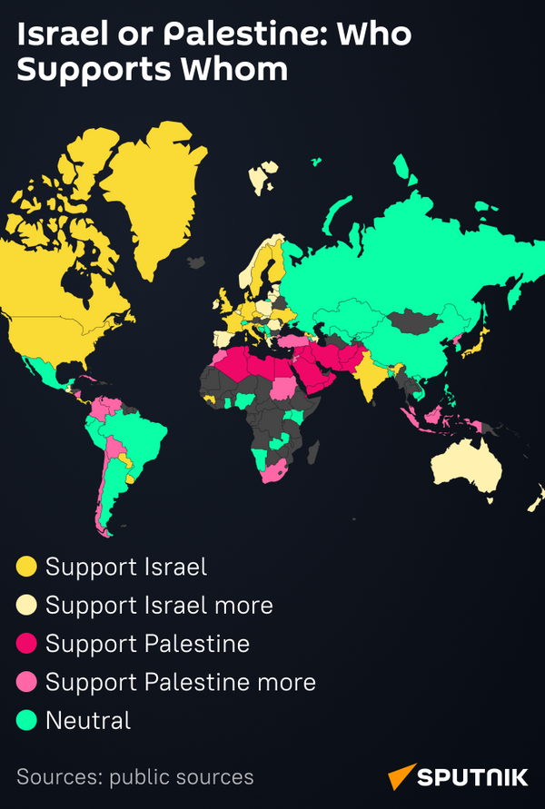 Israel or Palestine infographic mob - Sputnik Africa