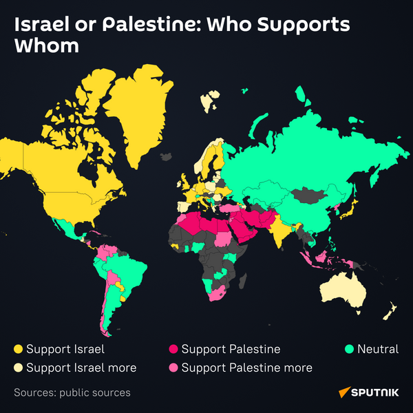 Israel or Palestine infographic desk - Sputnik Africa