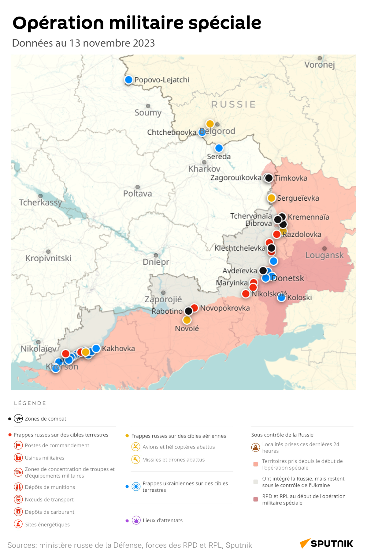 Des postes de contrôle de drones, des canons et 700 soldats: les pertes de Kiev en 24h