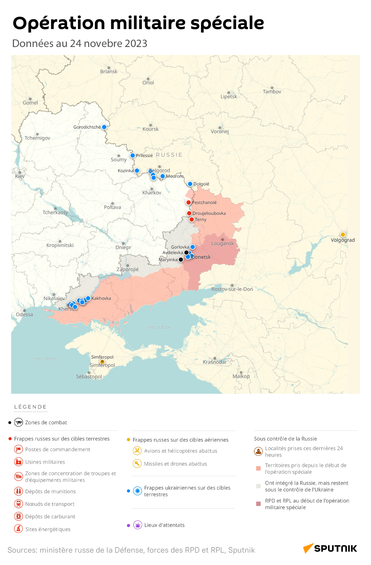 Hélicoptère Militaire Russe Tekhnopark – édition Spéciale – Sonore – Neuf 2023