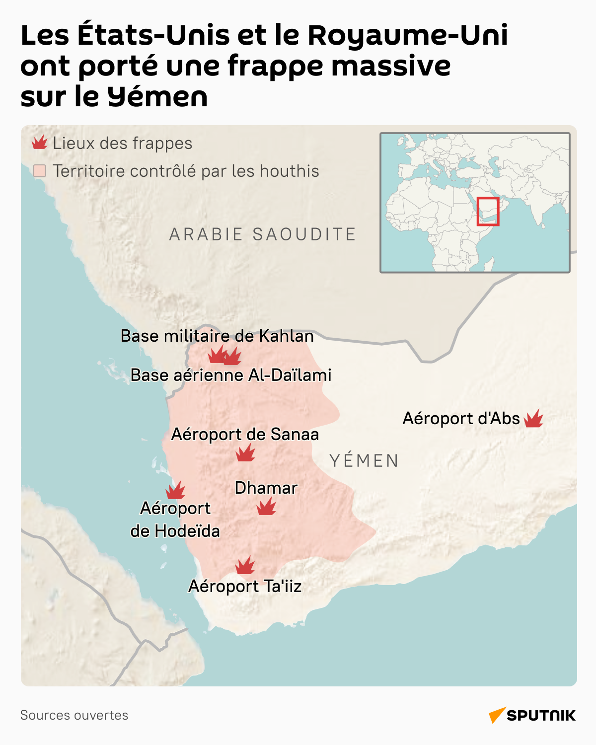 Frappes américano-britanniques sur le Yémen