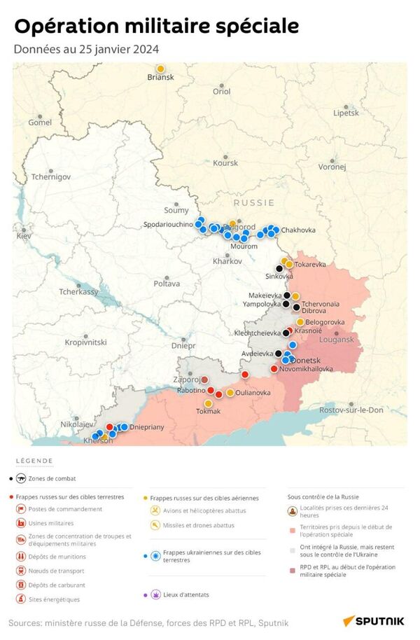 Opération militaire spéciale, 25 janvier 2024 - Sputnik Afrique