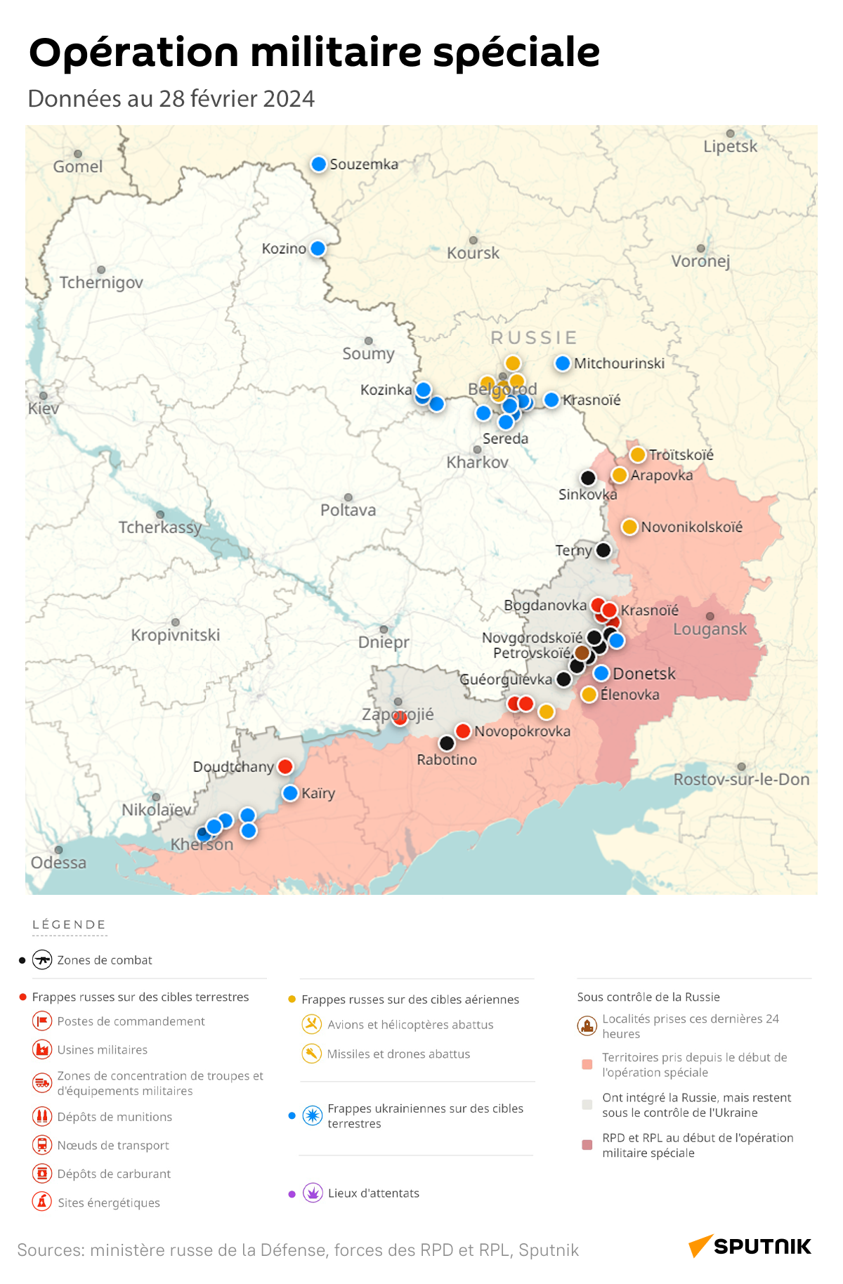 Une centaine de drones et des roquettes HIMARS abattus: nouveau bilan de l'opération spéciale russe