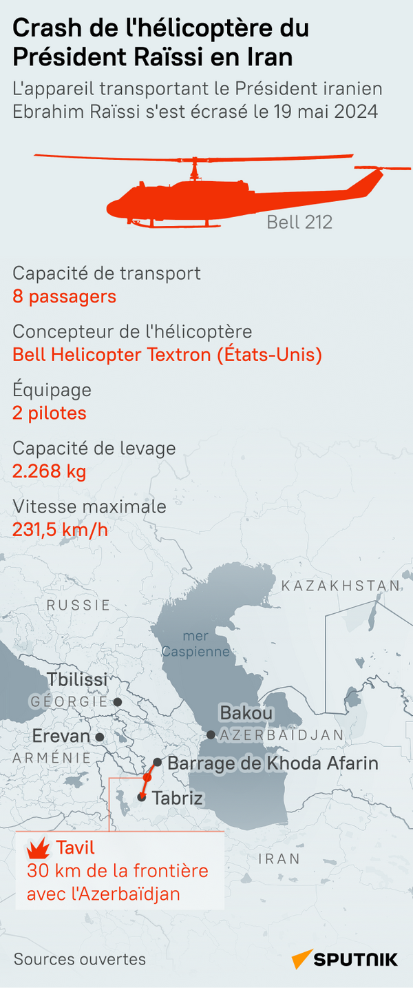 Crash de l’hélicoptère du Président Raïssi en Iran - Sputnik Afrique