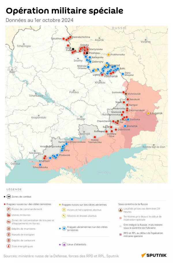 Opération militaire spéciale russe, données au 1er octobre 2024 - Sputnik Afrique