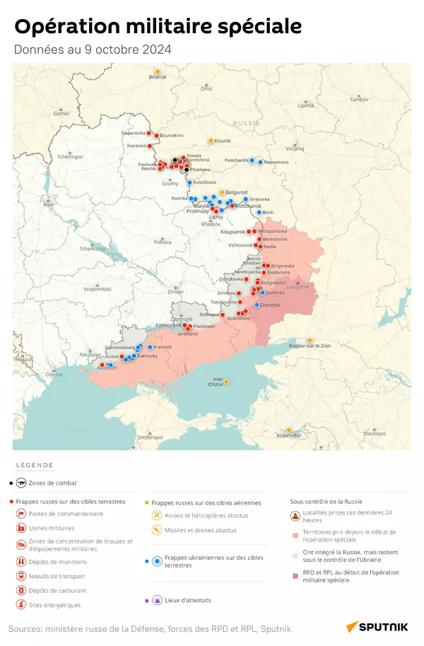 Opération militaire spéciale russe, données au 9 octobre 2024 - Sputnik Afrique
