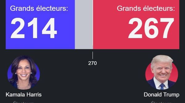 AP. Résultats de la présidentielle aux  États-Unis - Sputnik Afrique