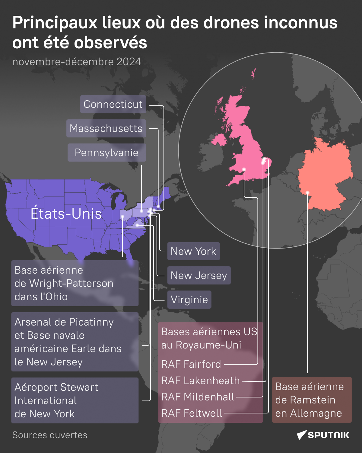 Principaux lieux où des drones inconnus ont été observés