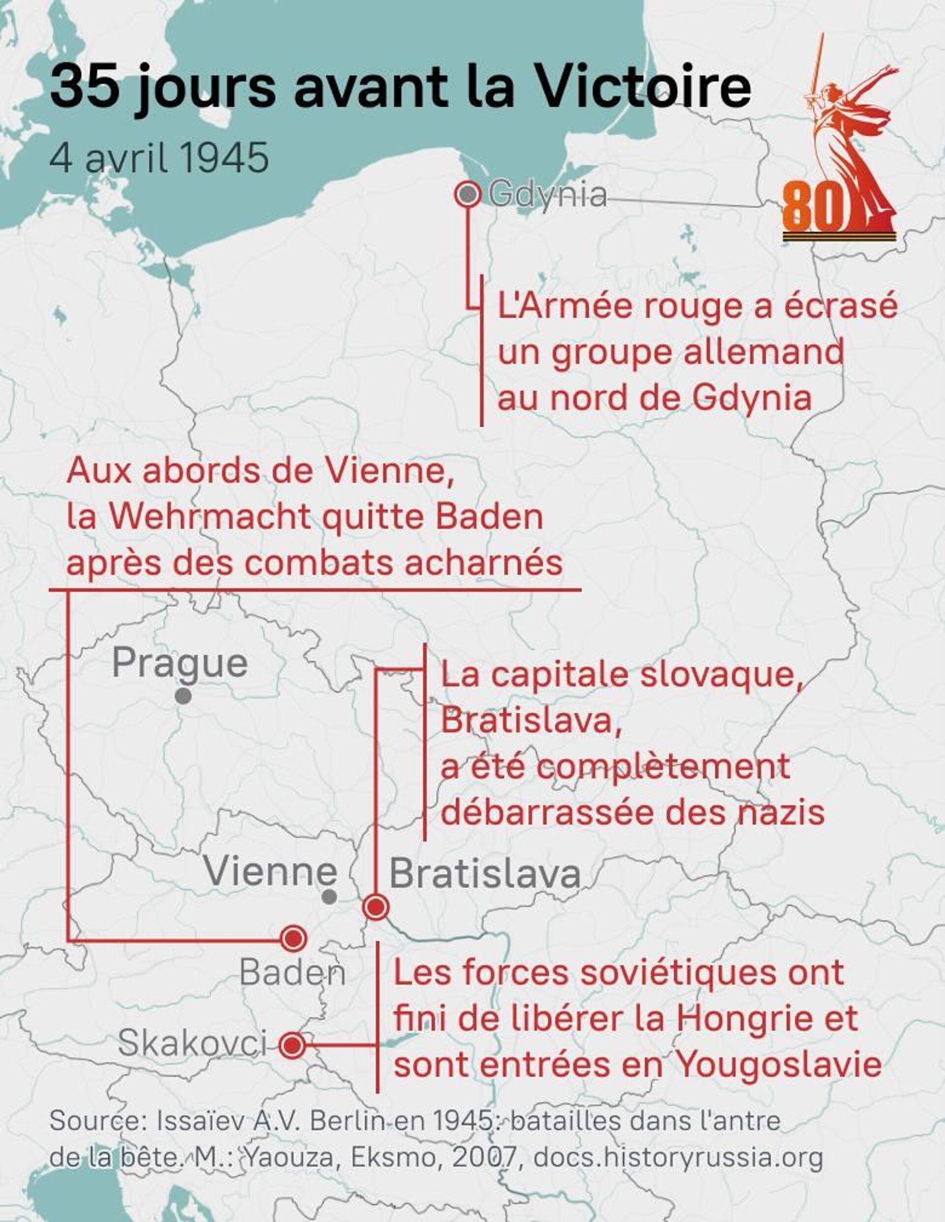 #SputnikInfographie | 35 jours avant la Victoire - Sputnik Afrique, 1920, 04.04.2025