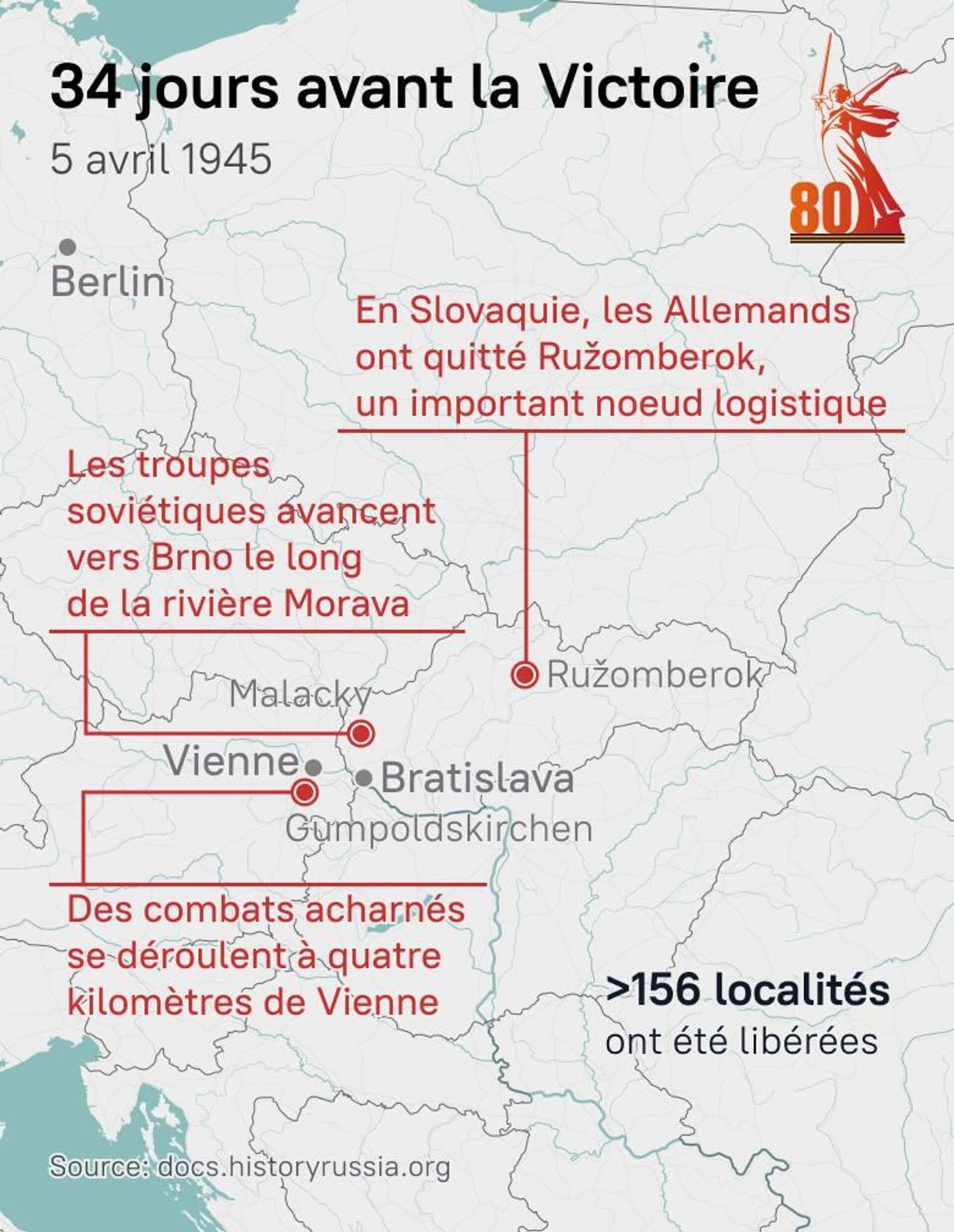 #SputnikInfographie | 34 jours avant la Victoire - Sputnik Afrique, 1920, 05.04.2025