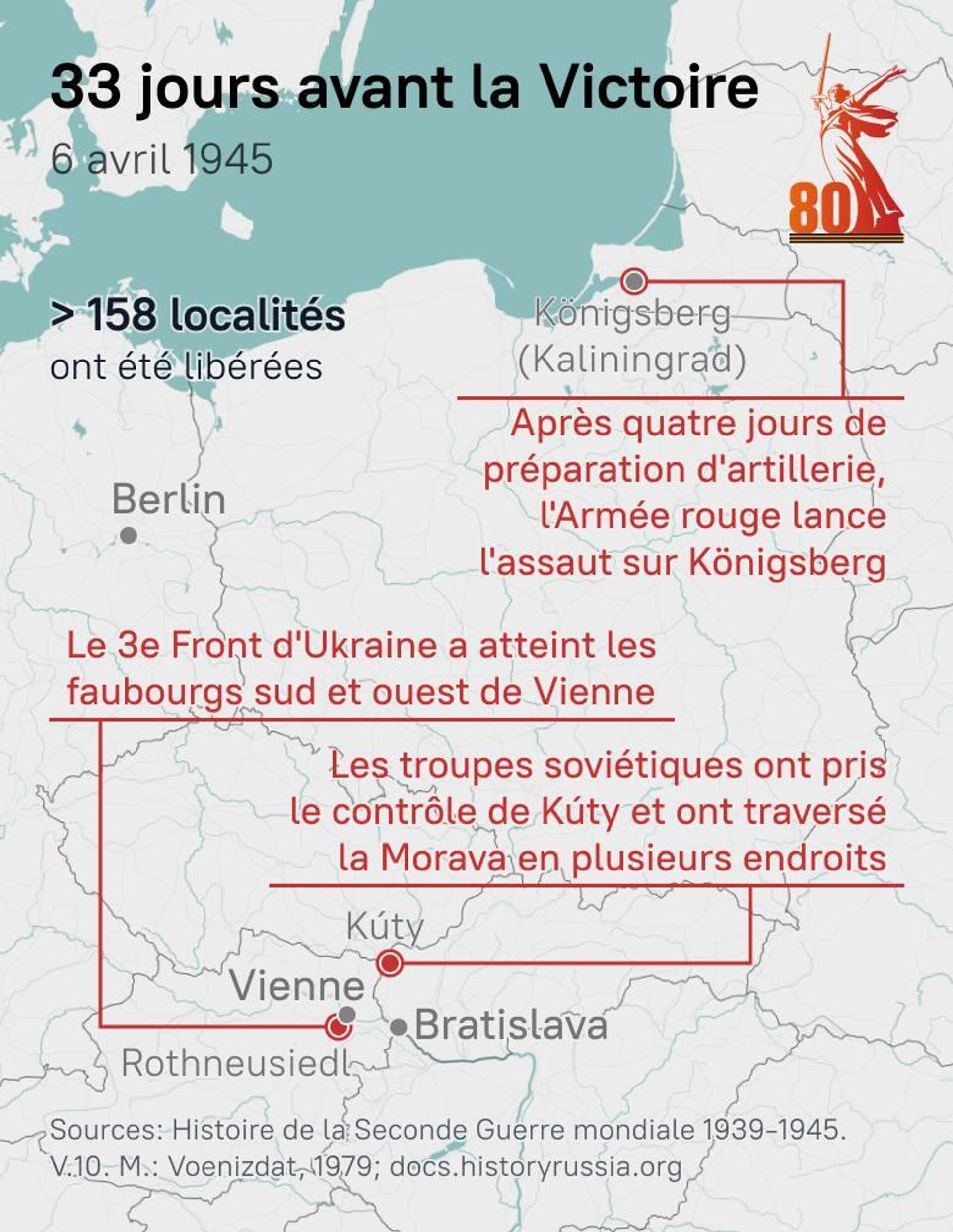 #SputnikInfographie | 33 jours avant la Victoire - Sputnik Afrique, 1920, 06.04.2025