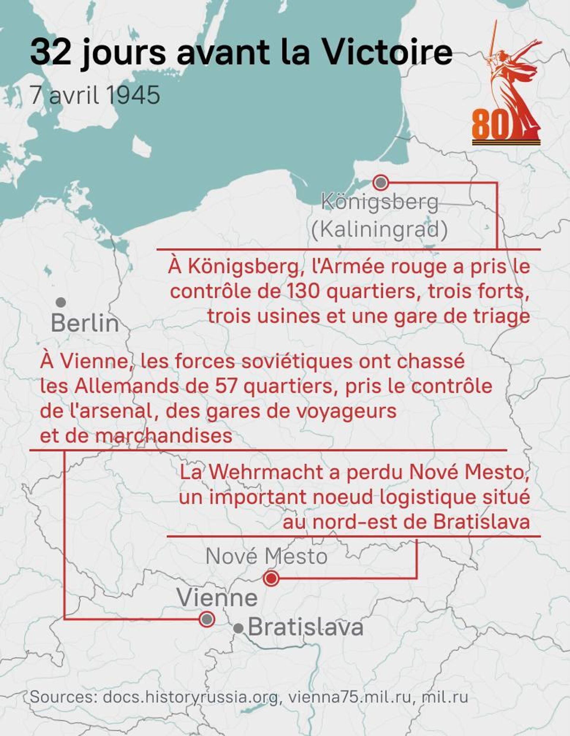 #SputnikInfographie | 32 jours avant la Victoire - Sputnik Afrique, 1920, 07.04.2025