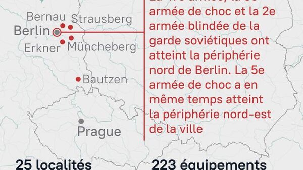 18 jours avant la Victoire - Sputnik Afrique