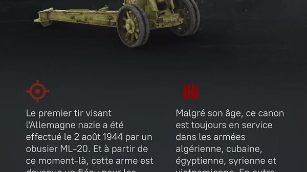 Les géants d'acier qui ont écrasé le nazisme! Le canon-obusier ML-20, fléau des nazis - Sputnik Afrique